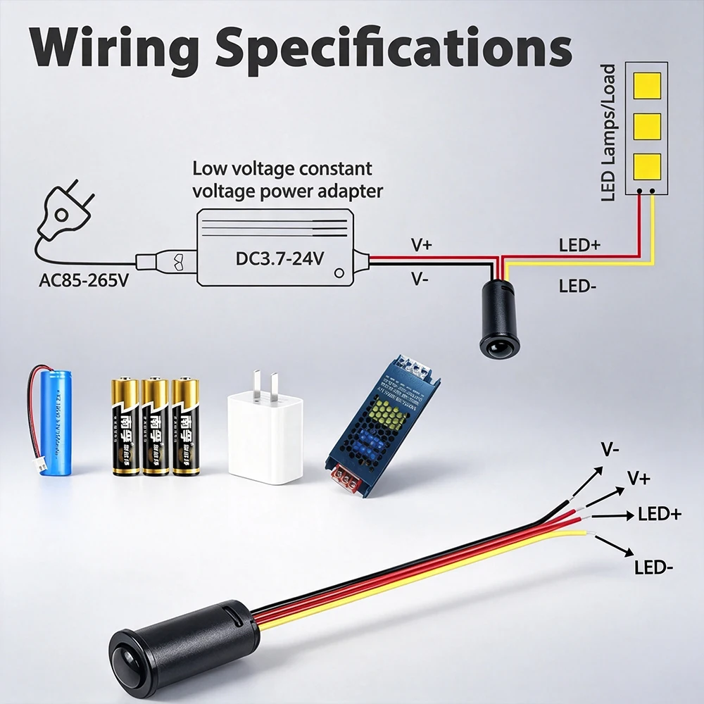 IKSLEDMini PIR-Bewegungssensor-Schalter, 24 V DC, Infrarot-Sensor für die Erkennung menschlicher Körperbewegungen, automatischer LED-Lichtschalter, 120 Grad, Erfassungsreichweite 3–5 m. – Detail 6