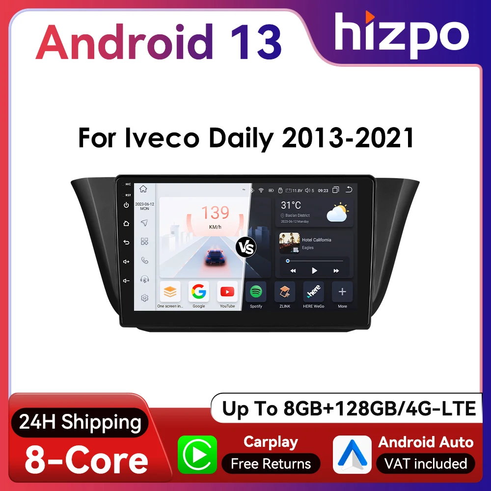 Hizpo 2Din 9inch Android Auto Car Radio for Iveco Daily 2013 - 2021 UI7862 Multimedia 4G BT CarPlay SWC RDS DSP GPS Navigation