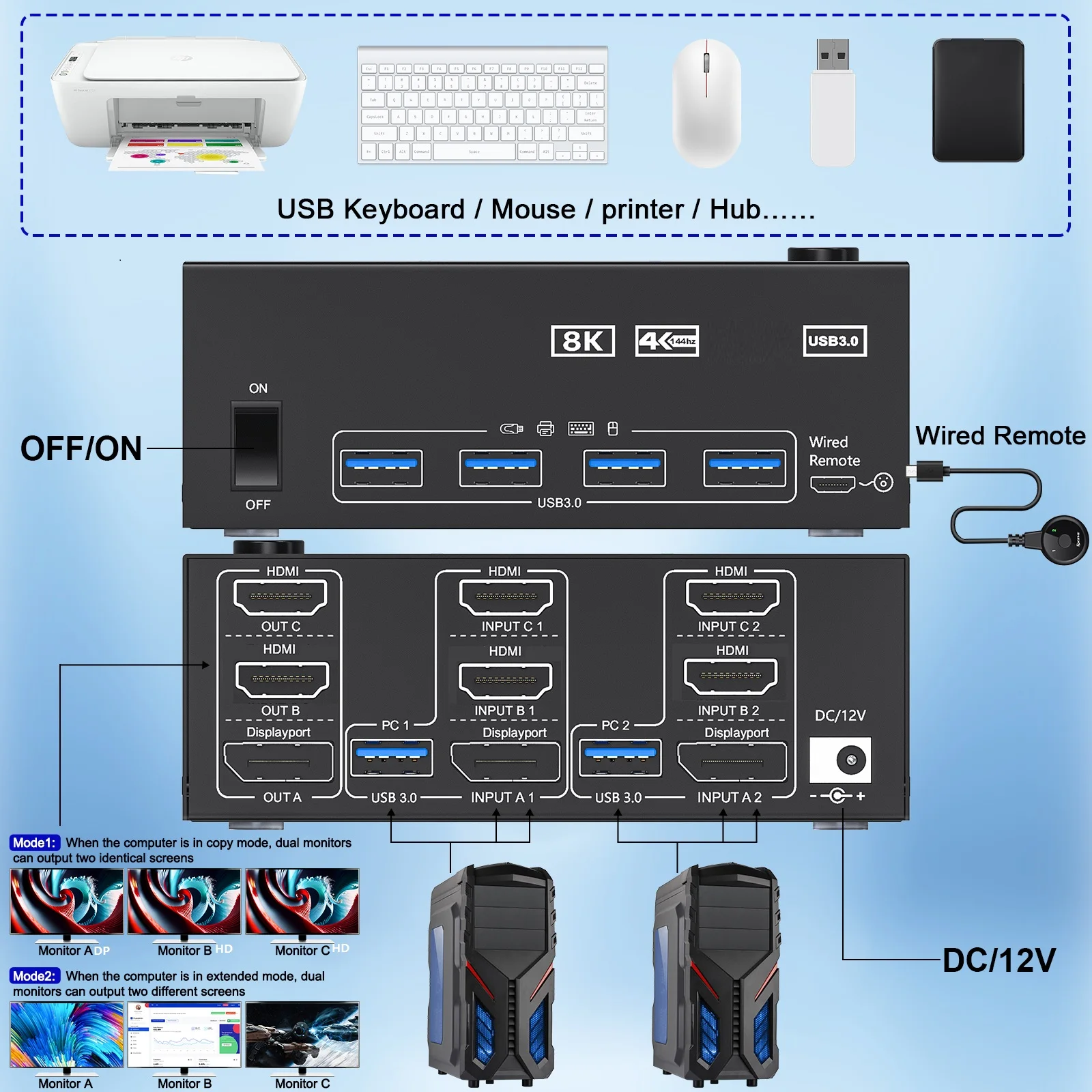 KCEVE 8K Tripe 3 Monitors KVM Switcher USB 3.0 Hub HDMI-Compatible DP Docking Station Switch Selector 2 Computers Share Keyboard