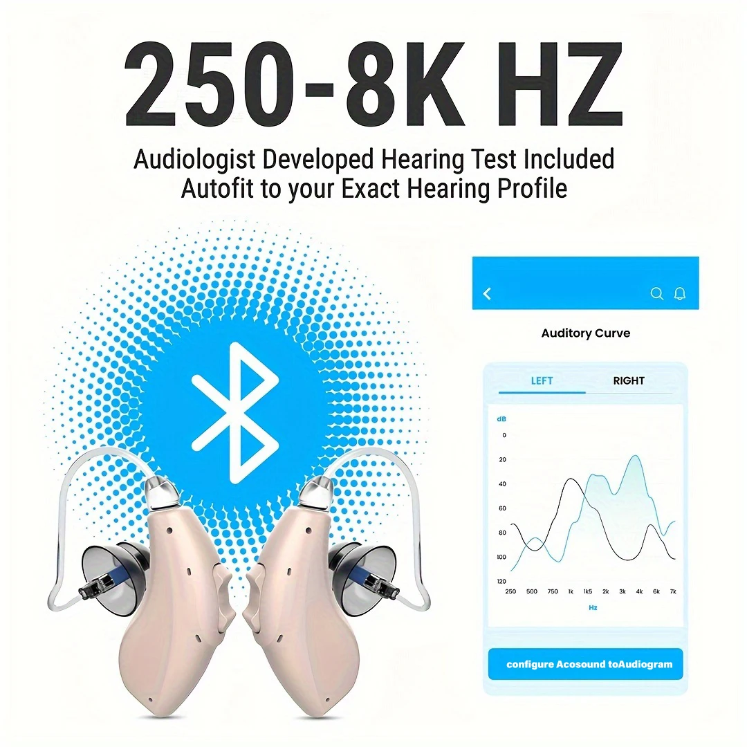 AcoSound 64 Channel  RIC-C APP Self-Fitting Bluetooth Programmable Hearing Aids For Elderly Digital Sound Amplifier For Deafness