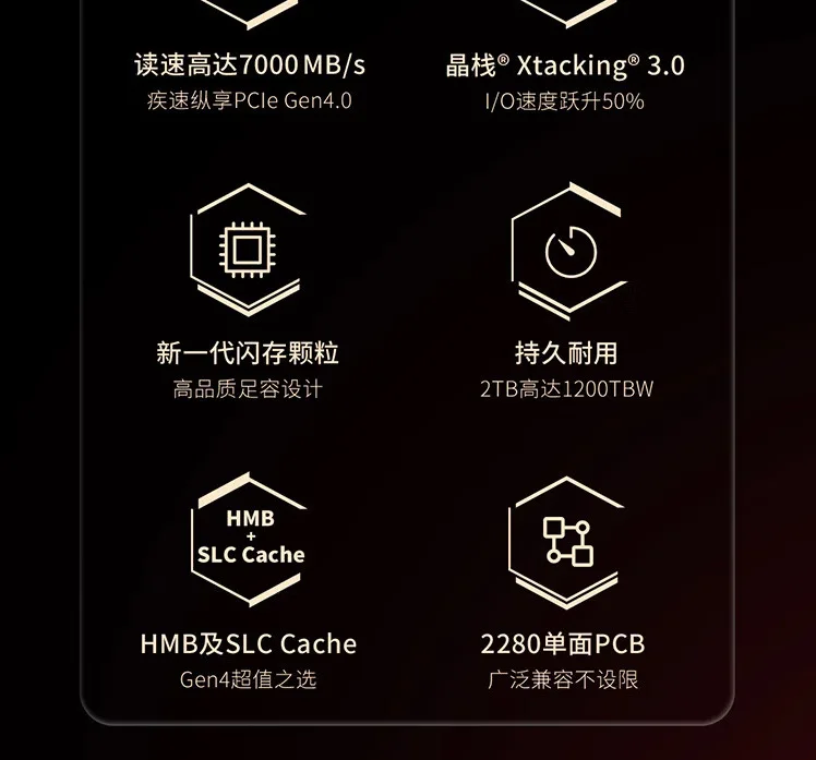 Almacenamiento TiPlus7100 1TB\ 2TB\ 4T PCIE4.0 M.2 SSD