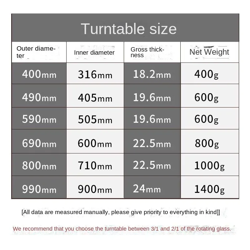 Lazy Susan Serving Ring Rotating Plate Steel Ball Bearing Round Swivel Turntable Turntable Plate Table Swivel Plate 5/14/16inch