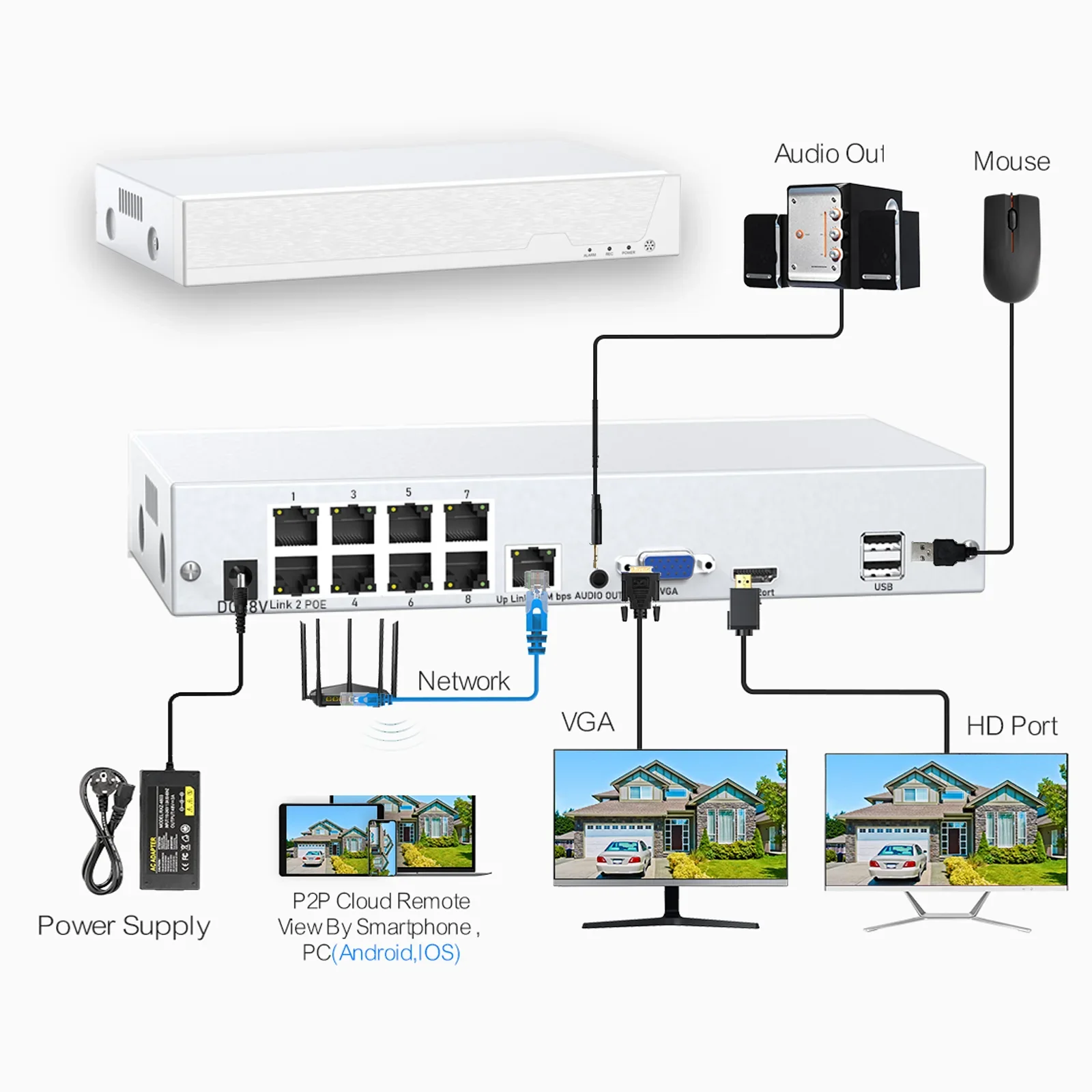 Poe Security Camera System with 2 Way Audio 8MP Color Night Vision Security Outdoor CCTV IP NVR H.265 P2P Set Speaker System