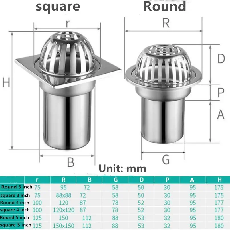 Stainless steel balcony roof  large displacement anti-blocking floor drain outdoor rain bucket drainage floor drain