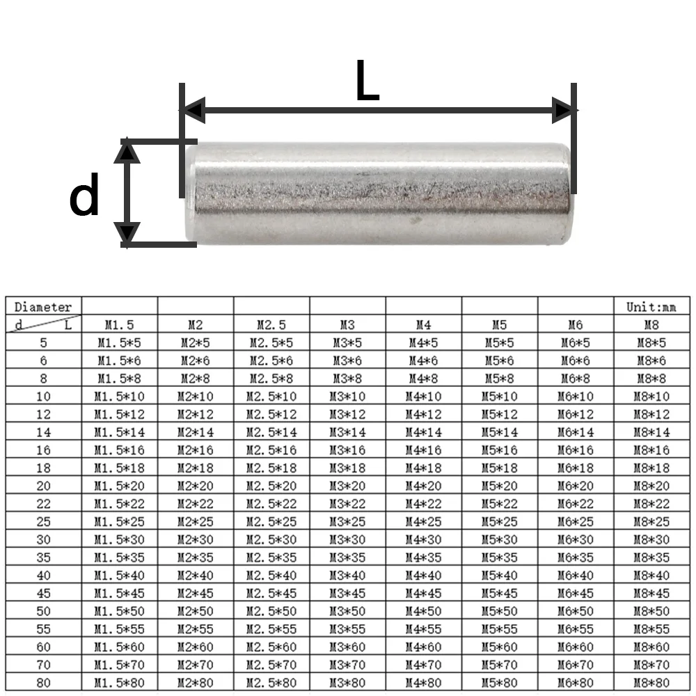 304 Stainless Steel Solid Cylindrical Pin M1.5 M2 M3 M4 M5 M6 M8 M10 Dowel Locating Pin Round Fixing Shaft Rod Hardware Parts