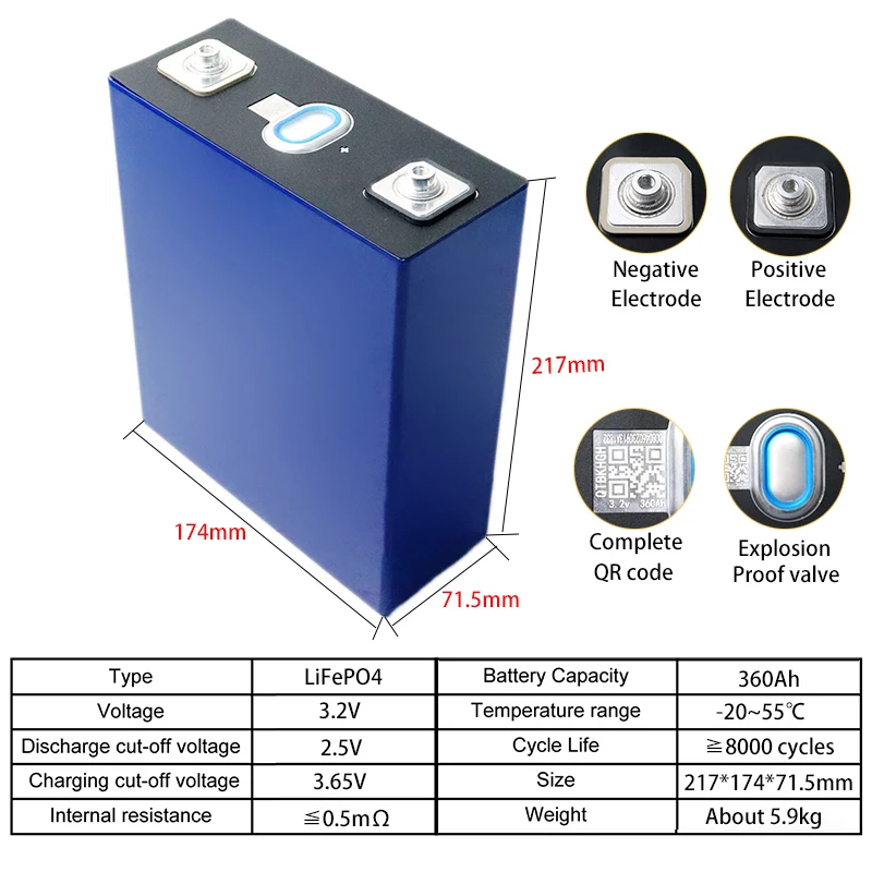 جديد 10000 دورات 3.2 فولت LiFePO4 بطارية 360Ah الصف أ LFP خلية بطاريات لتقوم بها بنفسك 12 فولت 24 فولت 48 فولت ل RV EV التخييم البطاريات الشمسية حزمة فان
