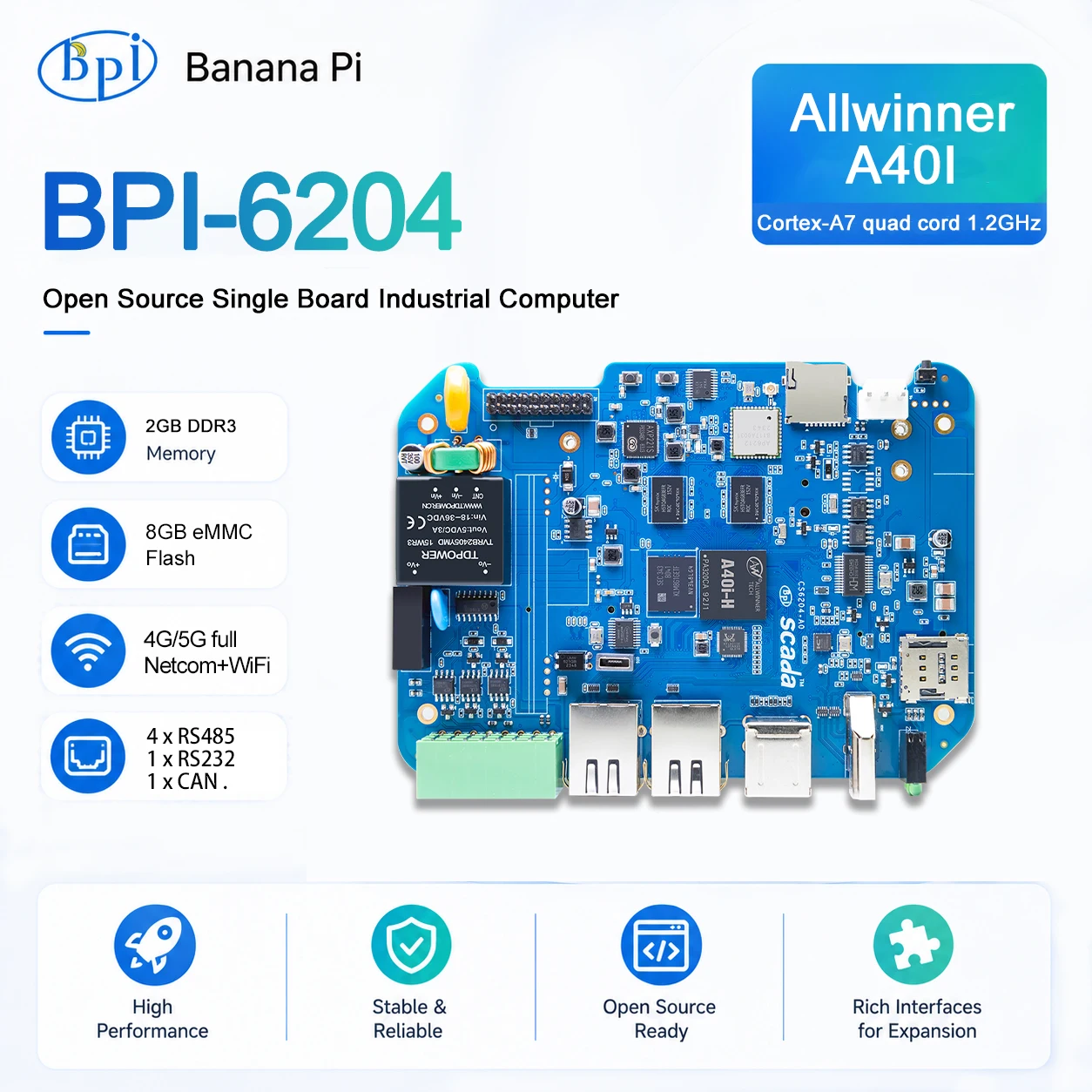 Banana Pi BPI-6204 Industrial Computer Embedded Single Board with Allwinner A40I Cortex-A7 2G DDR3 8G eMMC 4 X RS485 + RS232