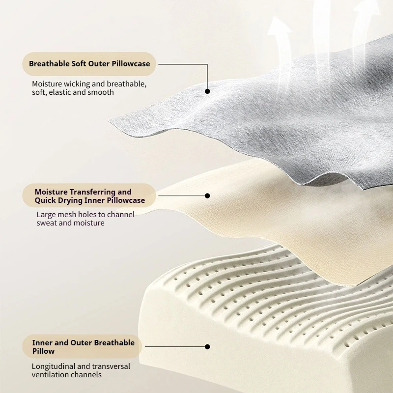 Mijia Natural Latex Neck Pillow Pro Full Pillow for Sleep Circulation Ventilation Outer Pillowcase Washable Antibacterial