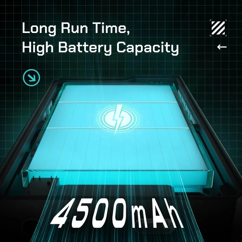 R4 MiDi الإصدار ES9018Q2M * 4 أندرويد 12 HiFi مشغل موسيقى MP3 الصوت بلوتوث واي فاي DSD256 MQA 16x USB DAC 11hr 4.7 ''OPA1652 #4