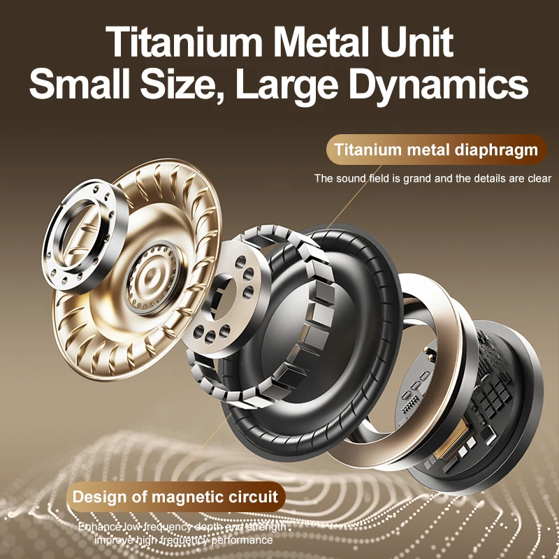 In-ear Design OWS Earphone Water Resistance Music Preset EQ Zero-Sensation Wearing Earbuds Headphone