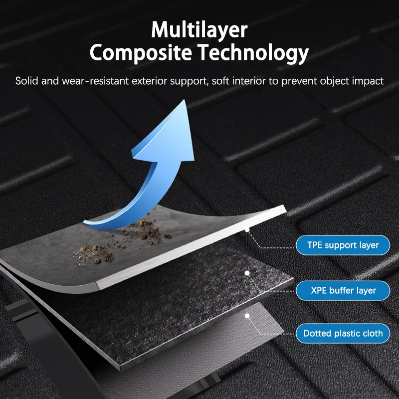 Car Rear Trunk Mat Waterproof Protective Pads Cargo Liner Trunk Tray Floor Mats for Skoda Yeti 5L 2010~2017 2013 2014 2015 2016