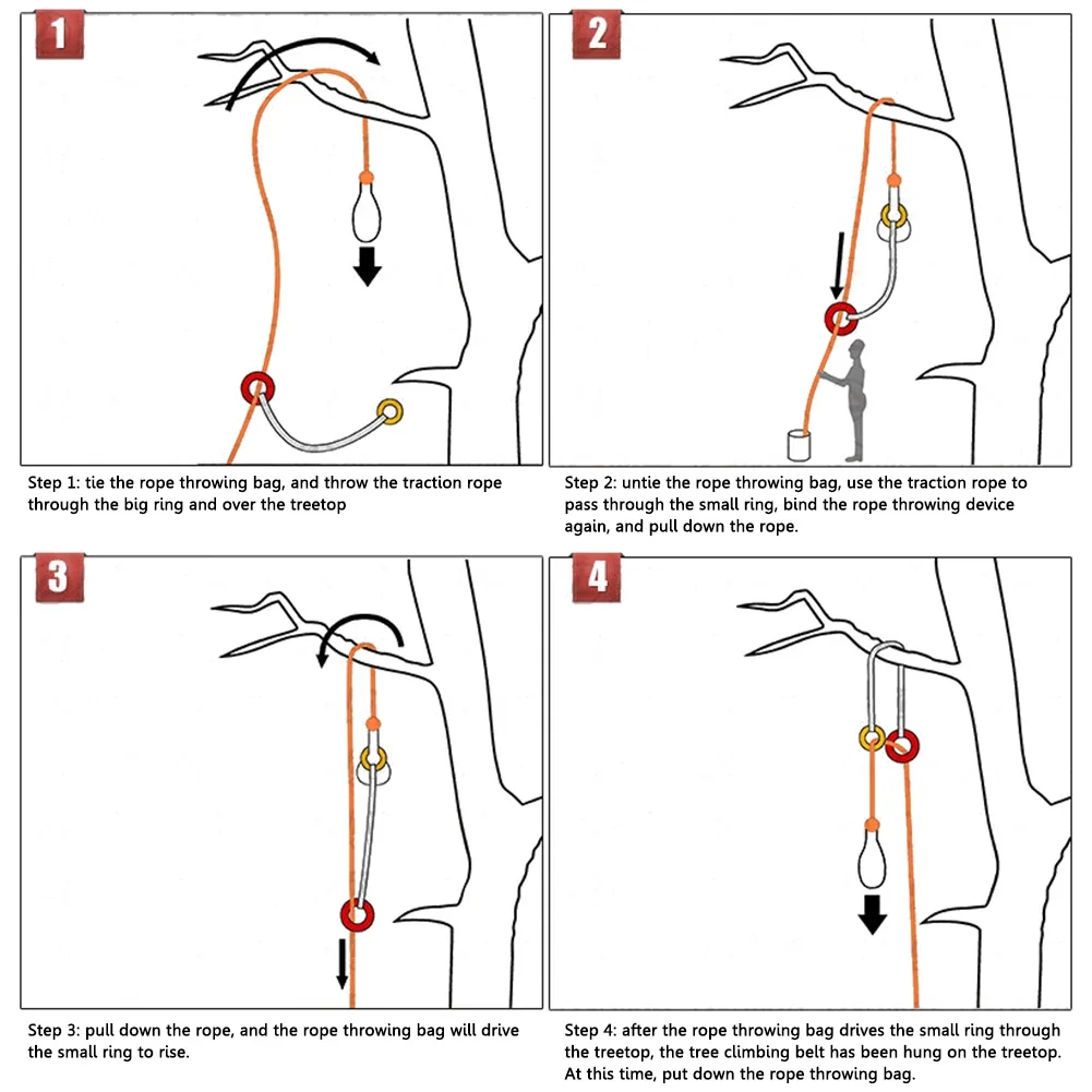 المهنية شجرة تسلق Arborist المسترد الكرة حبل دليل حلقة الاحتكاك التوقف أداة برو أداة البستنة في الهواء الطلق