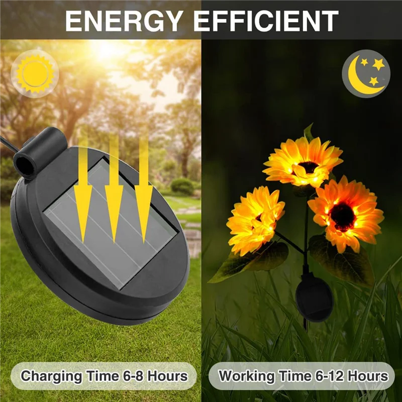 4 упаковки, Задняя панель для солнечной батареи