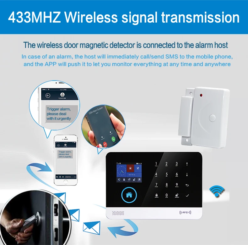 

433Mhz Magnetic Door Contact For Burglar Alarm System Door/Windows Alarm Sensor Detector