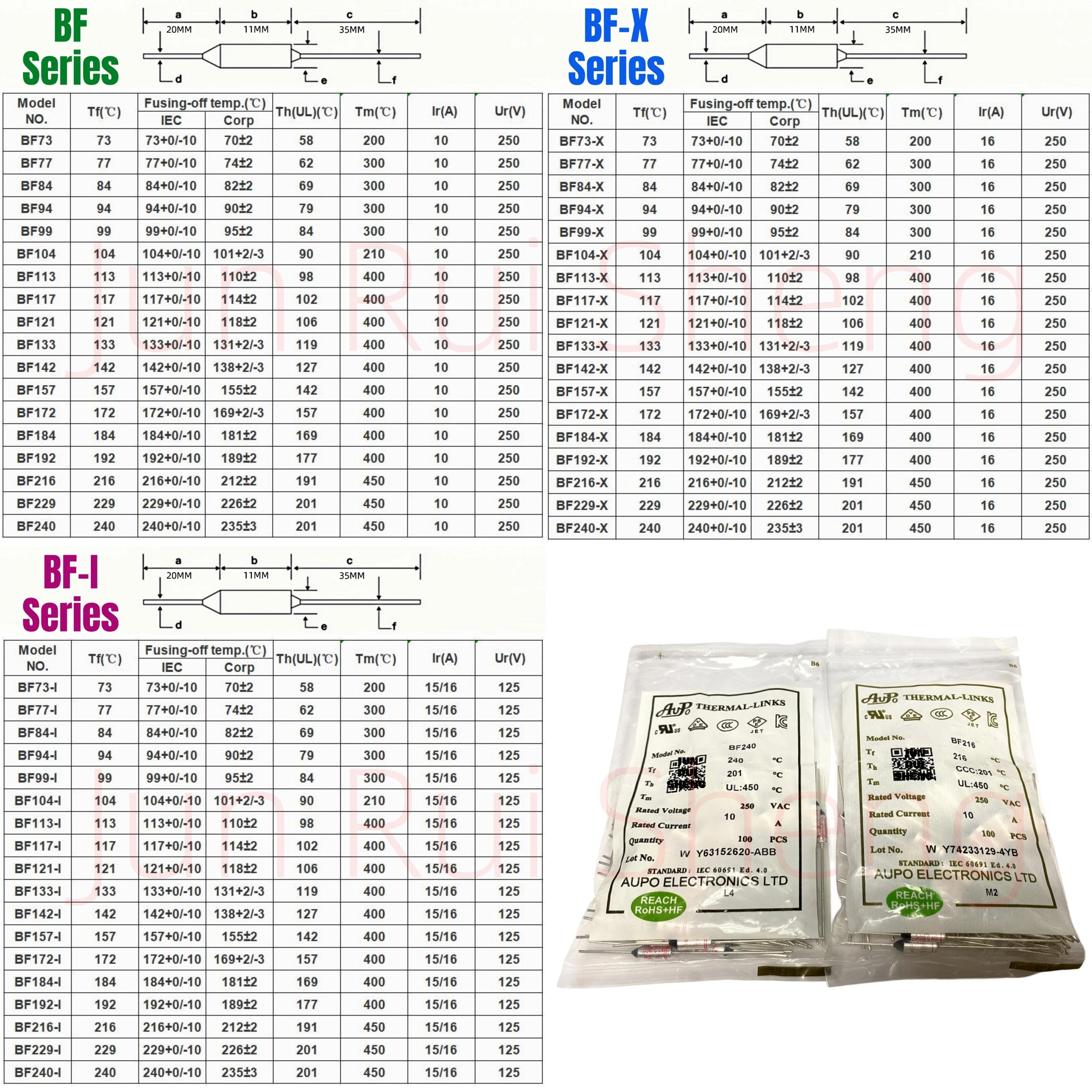 10 SZTUK AUPO Bezpiecznik temperaturowy BF 229C BF229 10A BF229-X 16A 250V BF229-i 15A 125V TF 229 stopni Celsjusza Pellet TCO Termo utrwalacz