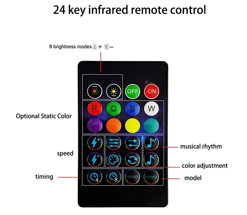 Smart LED String Lights APP Control 2-30M RGBIC Dreamcolor Fairy Light Festoon for Christmas Party Room Curtain Decor Garland