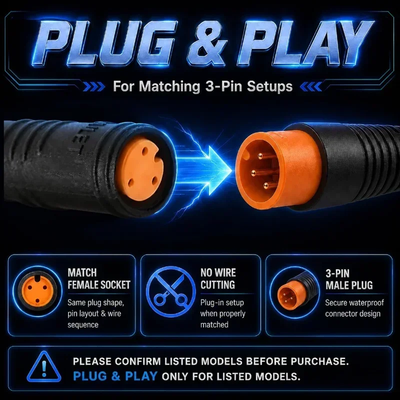 Kit de acelerador de manillar impermeable de 3 pines para bicicleta eléctrica, acelerador de giro completo de 12V-72V para scooter eléctrico Macfox X1 HappyRun, ATV y bicicleta