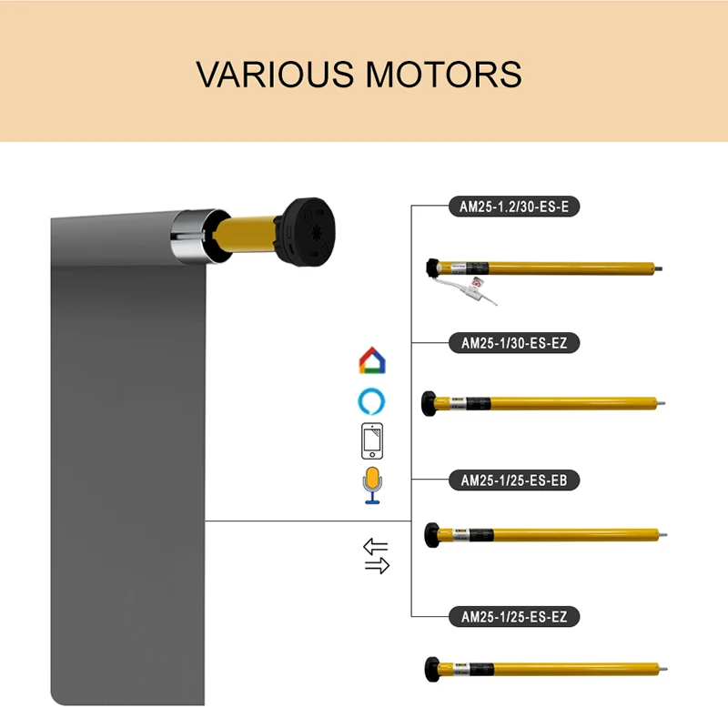 Persianas enrollables motorizadas inteligentes, persianas opacas con Control remoto, Motor motorizado para ventana