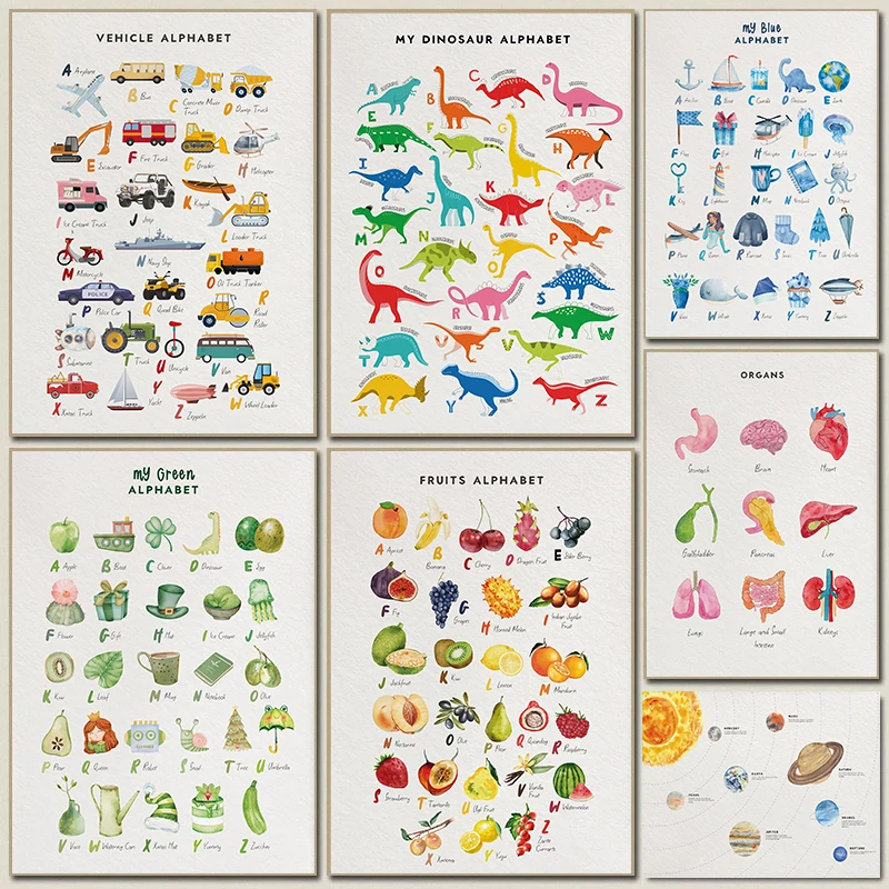 Children's Knowledge Education Posters Shape English Letters Celestial Bodies Canvas Paintings Wall Art Pictures Home Room Decor