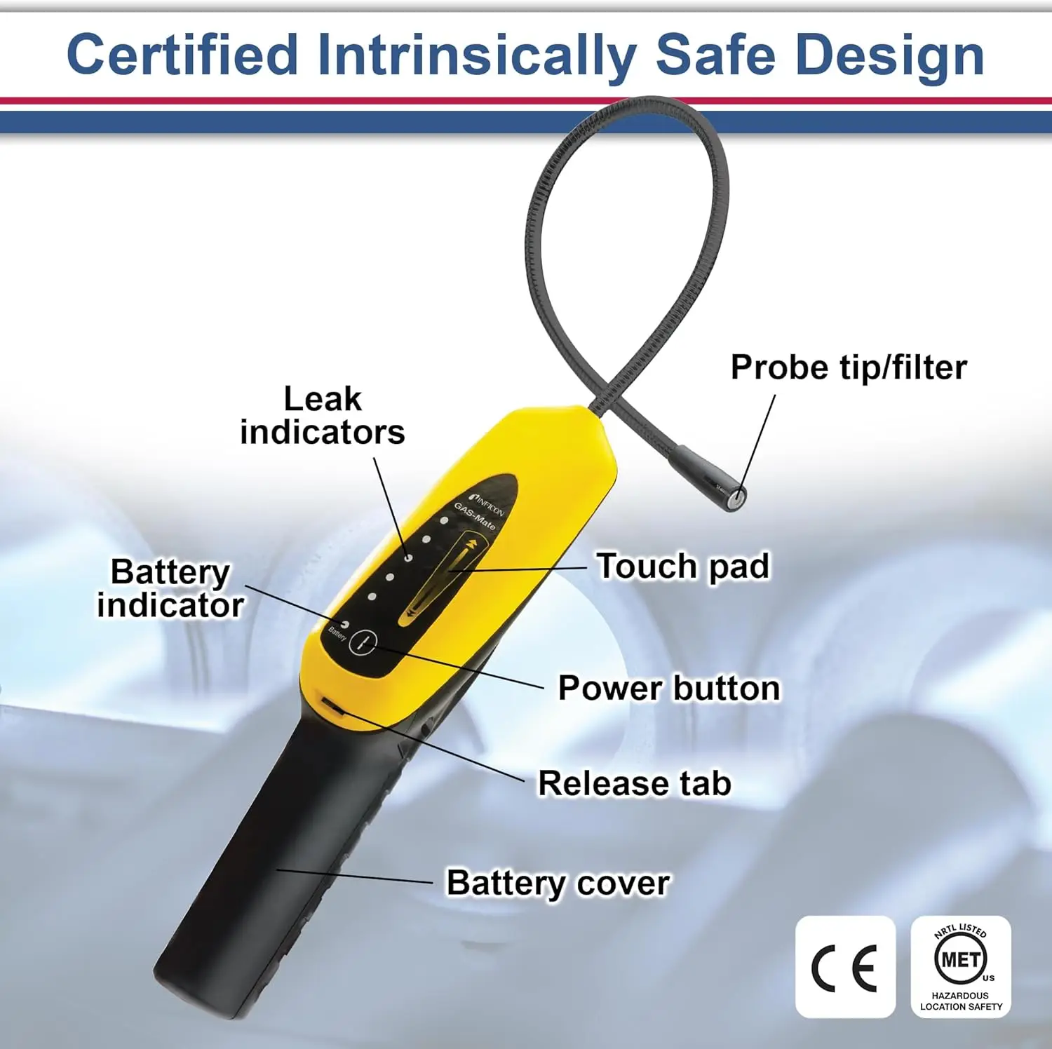 Combustible Gas Detector