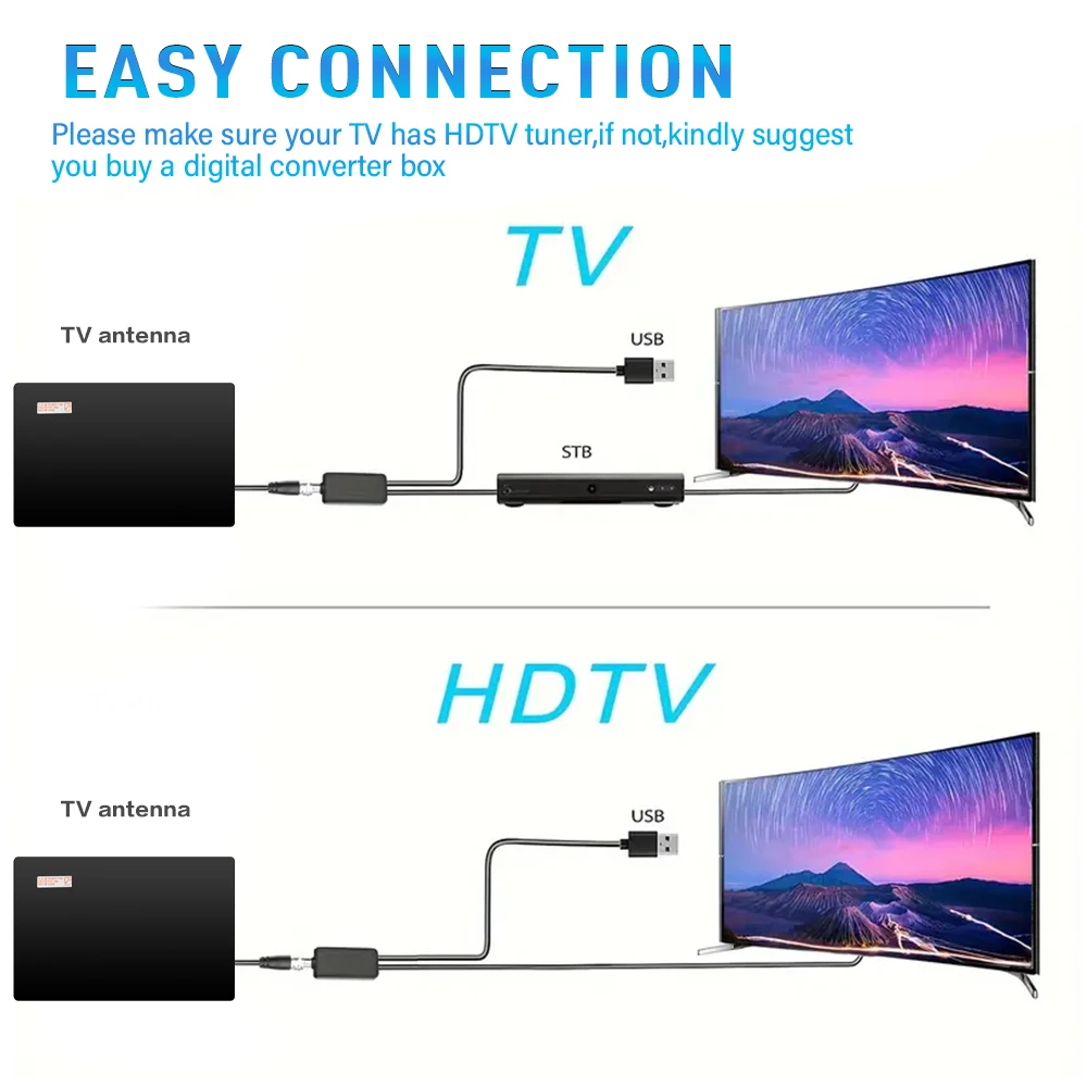 High-quality 4K 1080P Support Indoor Outdoor Digital TV Antenna for Local Free Channels DVB-T HD TV Antenna with Amplifier
