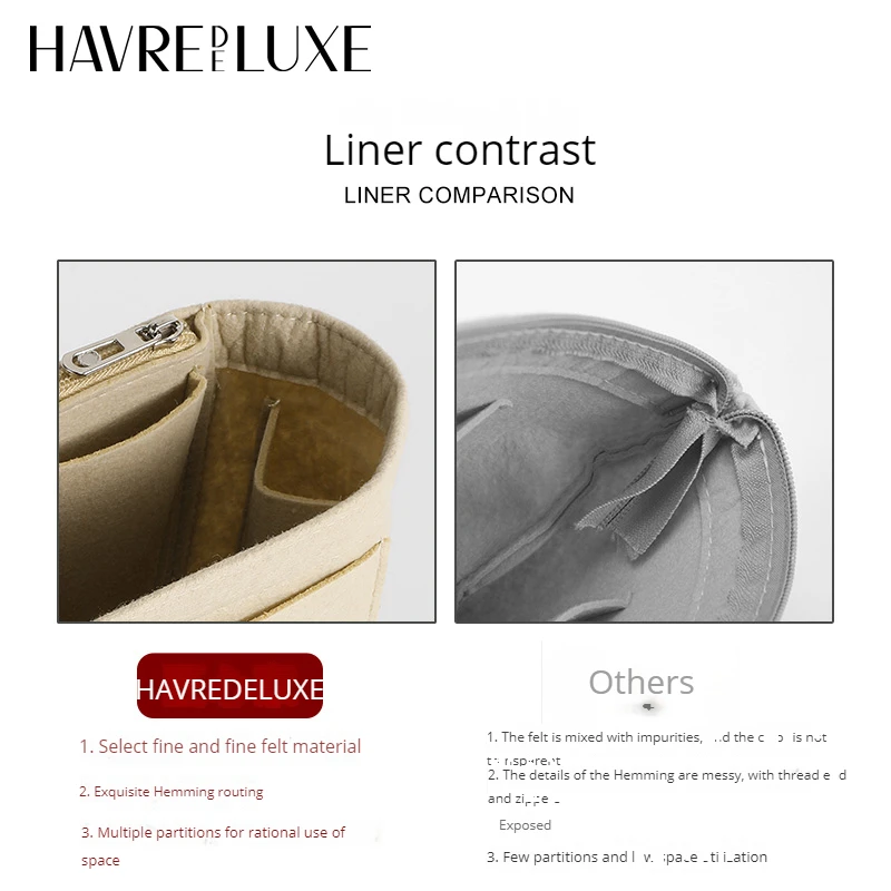 HAVREDELUXE Bag Organizer For Longchamp Backpack Liner To Organize And Store The Inner Bag Bag Support