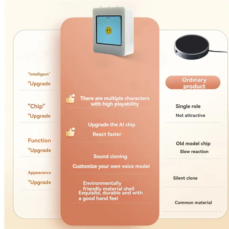 ABSQ-Xiaozhi AI 음성 채팅 로봇 충전식 스마트 스피커 ESP32-Wifi 와이파이 USB 제어 음성 활성화 장치