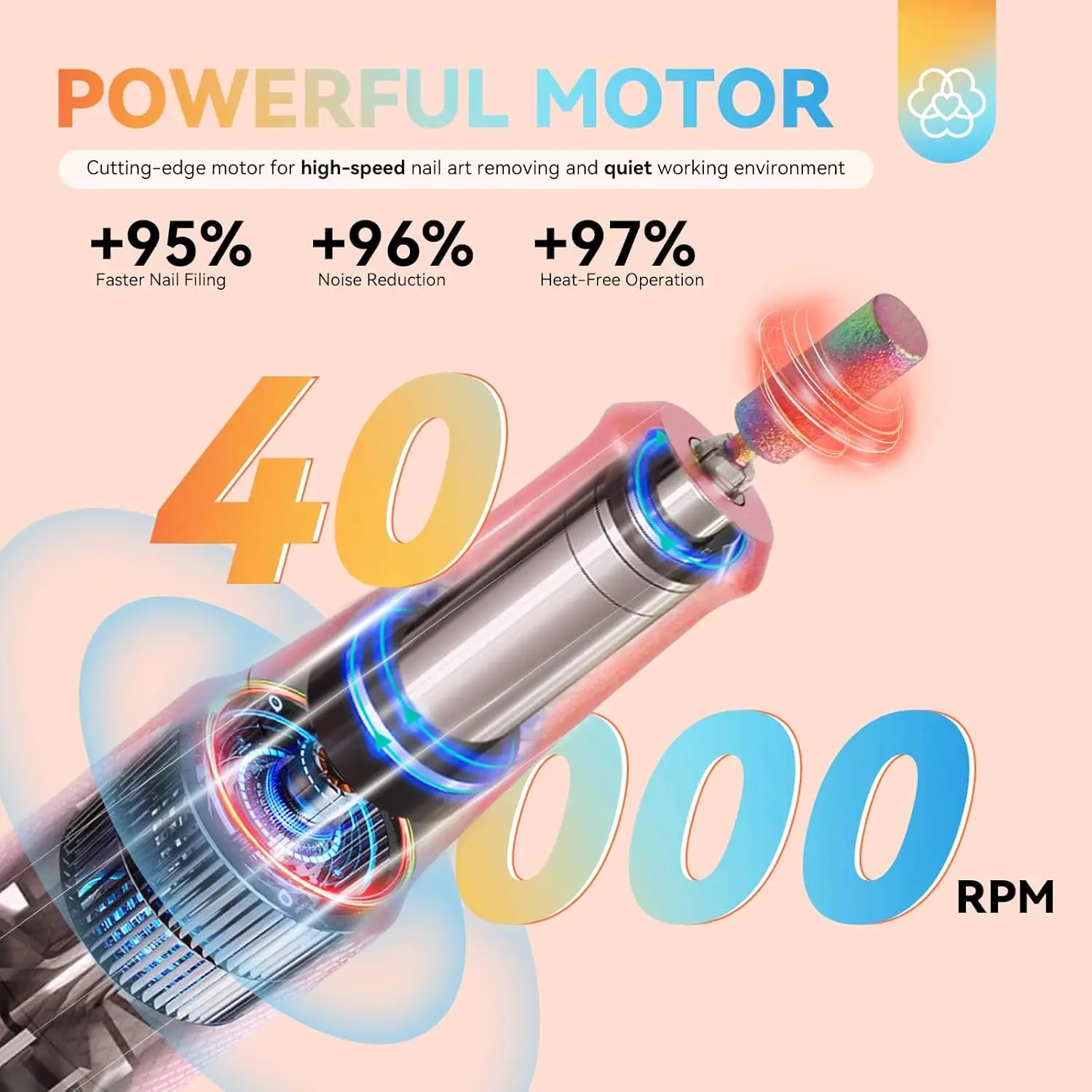 Kit Professionale per Unghie Elettrico: 40000 RPM, Macchina Portatile per Manicure e Pedicure con Colori Sfumati per Uso Professionale