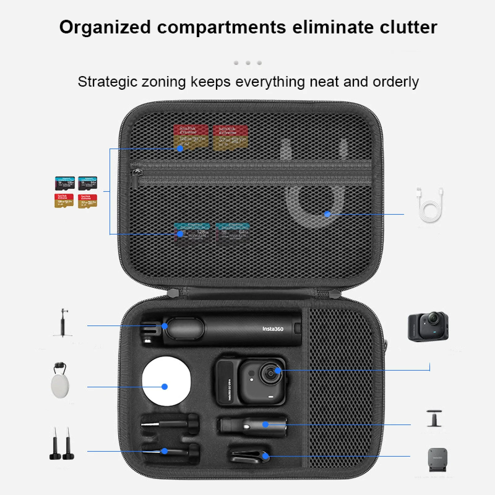 

Protective Hard Shell Carrying Bag for 360 GO Ultra Vlogging Action Camera Accessories Storage Case with Shoulder Strap