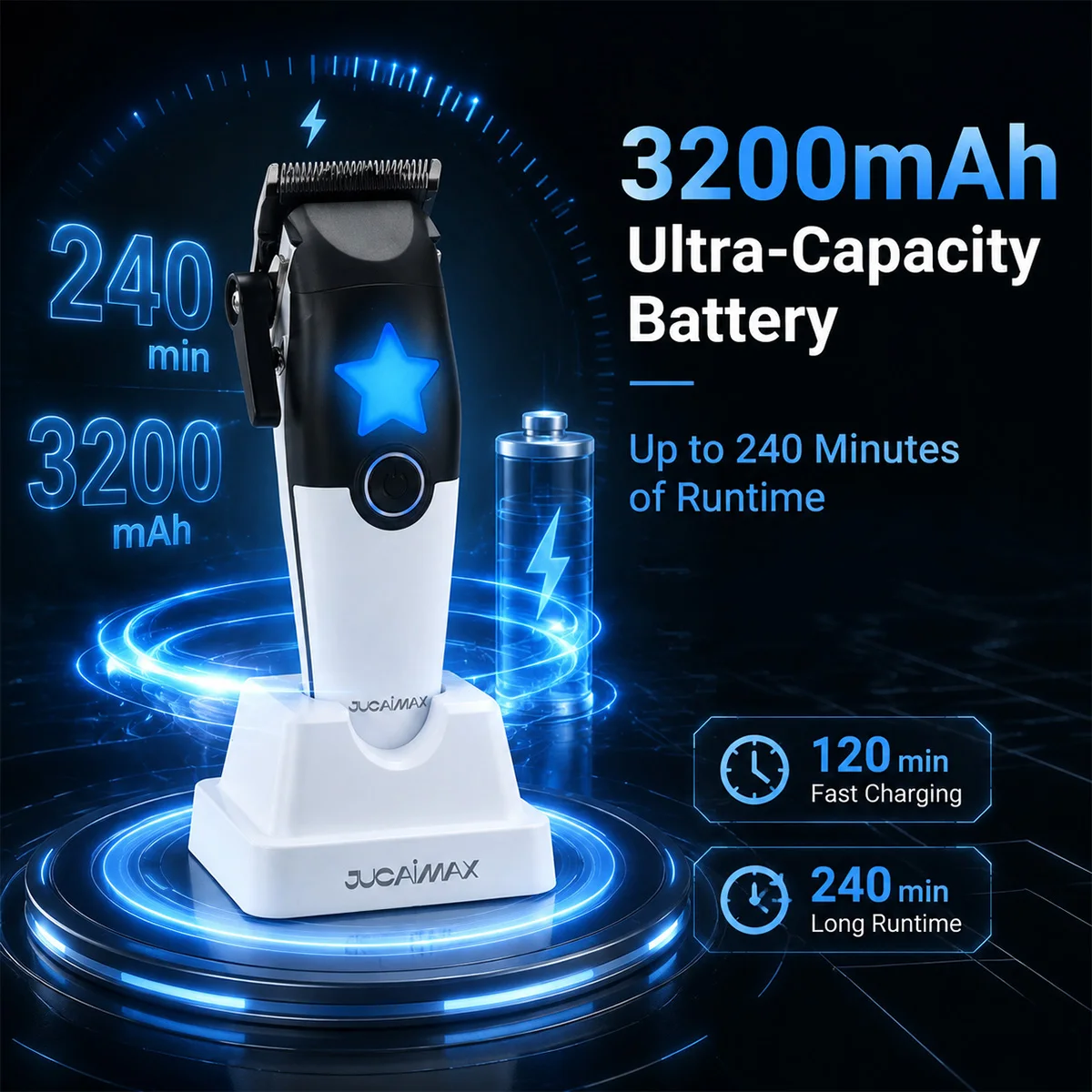 JUCAI WJX-01 Professional Hair Cutter Brushless Motor 8000RPM DLC Blade with Base Charger Men's Hair Clipper Finishing Machine view 4