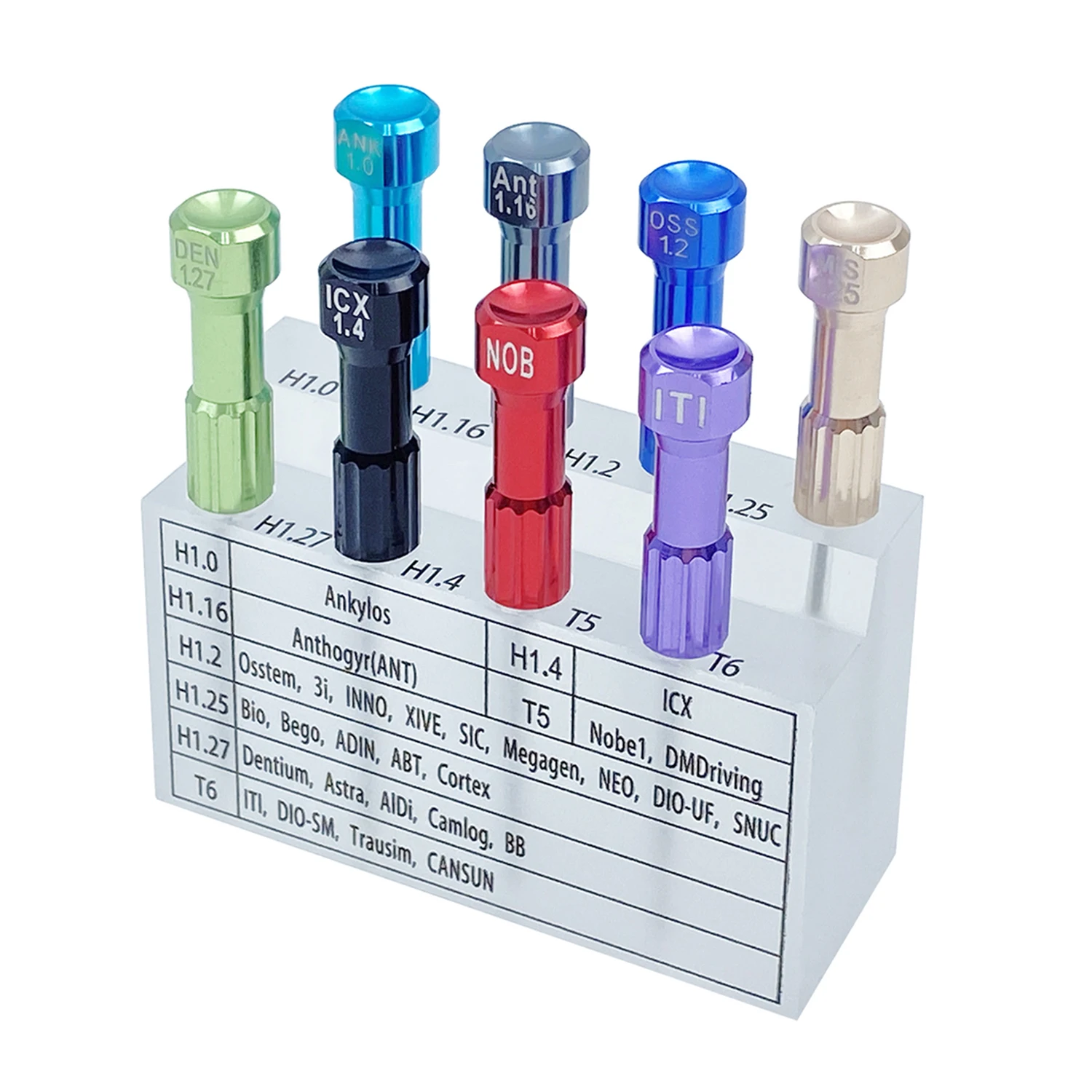 JOLANT Tandheelkundig Implanta - Micro Screwdriver Kit recensie en prijs