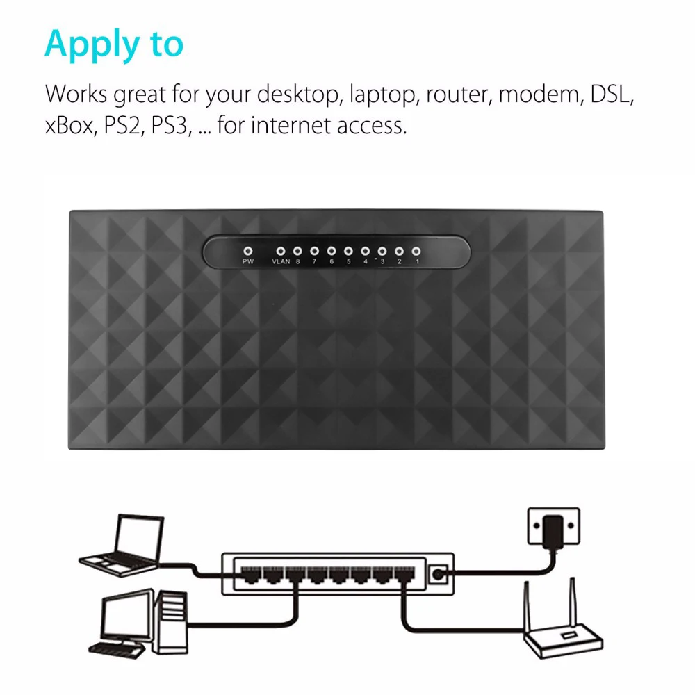 8 Port Gigabit Data Switch 1000M Network Hub Desktop Ethernet Splitter Plug & Play Shielded Ports Mini Portable