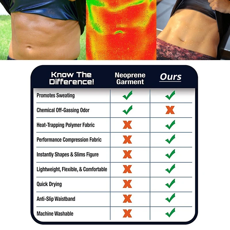 Men Fitness Sauna Sweat Vest Heat Gym Sportswear Weight Loss Fat Burning Body Shaper Workout Compression Shapewear Tank Tops image 6