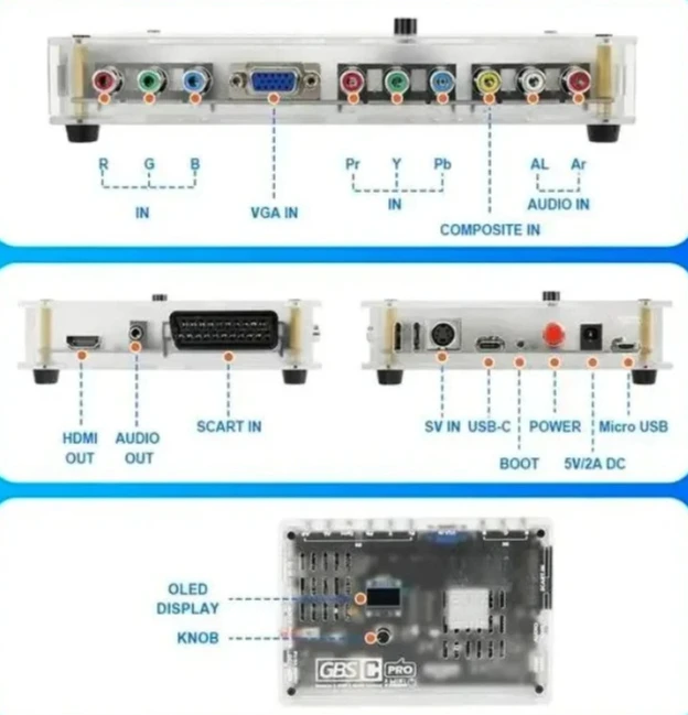 Converter, Controll… - image