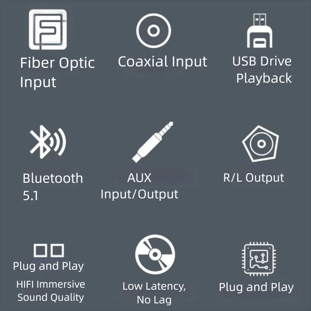 

Цифро-аналоговый аудиоконвертер 4 в 1, с пультом дистанционного управления, Bluetooth 5.1, приемник ЦАП, беспроводной адаптер, алюминиевый сплав