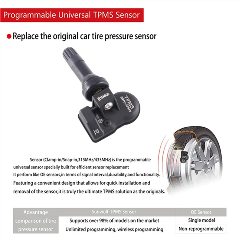 

24Pcs Programmable MX Sensor 315MHZ+433Mhz 2 In 1 TPMS Tire Pressure Sensor Monitor For Autel Tool TS408 TS508 ITS600