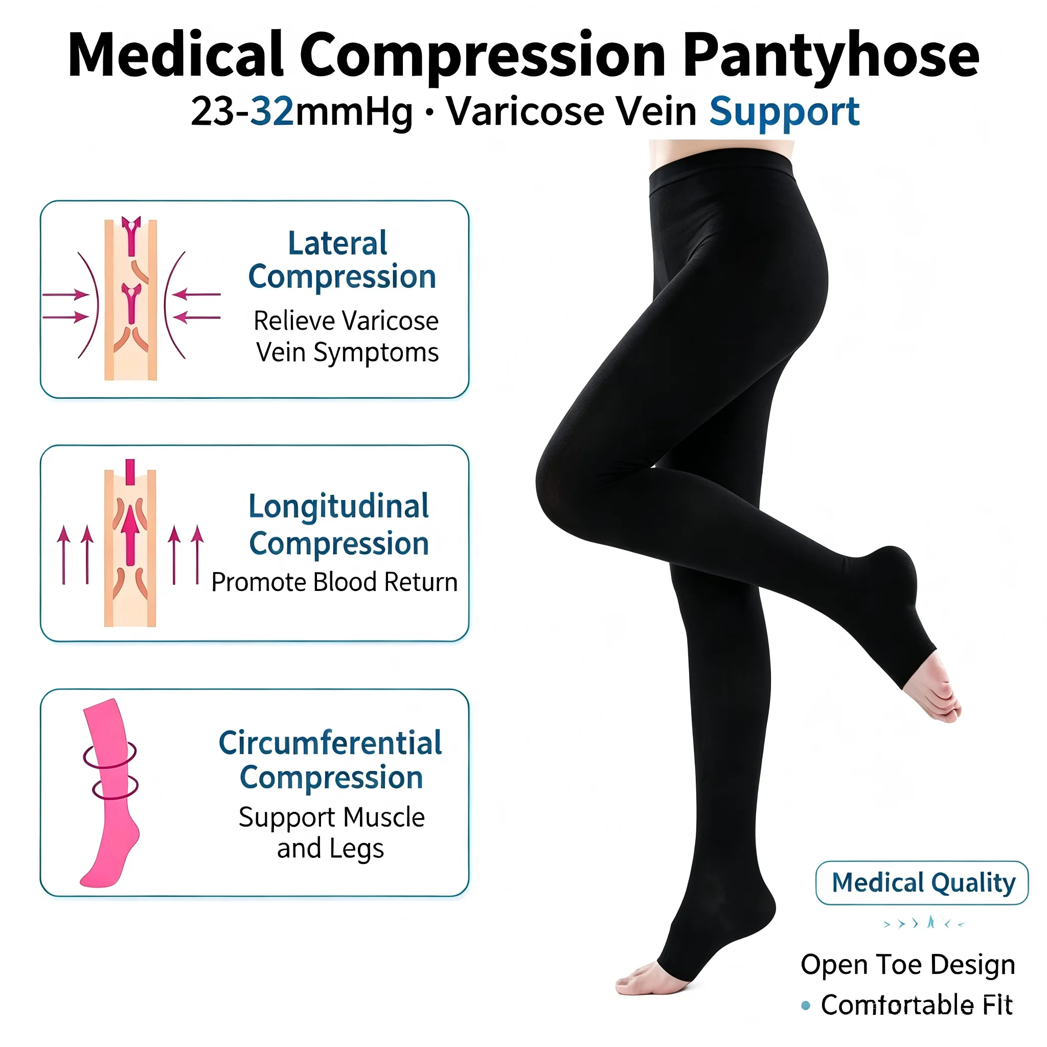Graduated Medical Compression Pantyhose Open Toe 20-30mmHg Leg Support for Varicose Veins Edema Thigh High Compression Stockings