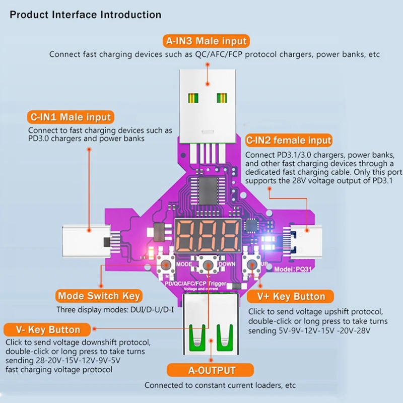 2 In 1 PD3.1 28V Fast Protocol Charge Trigger Decoy Voltmeter Qualcomm QC PD 5V 9V 12V 15V 20V Trigger Voltage Detector