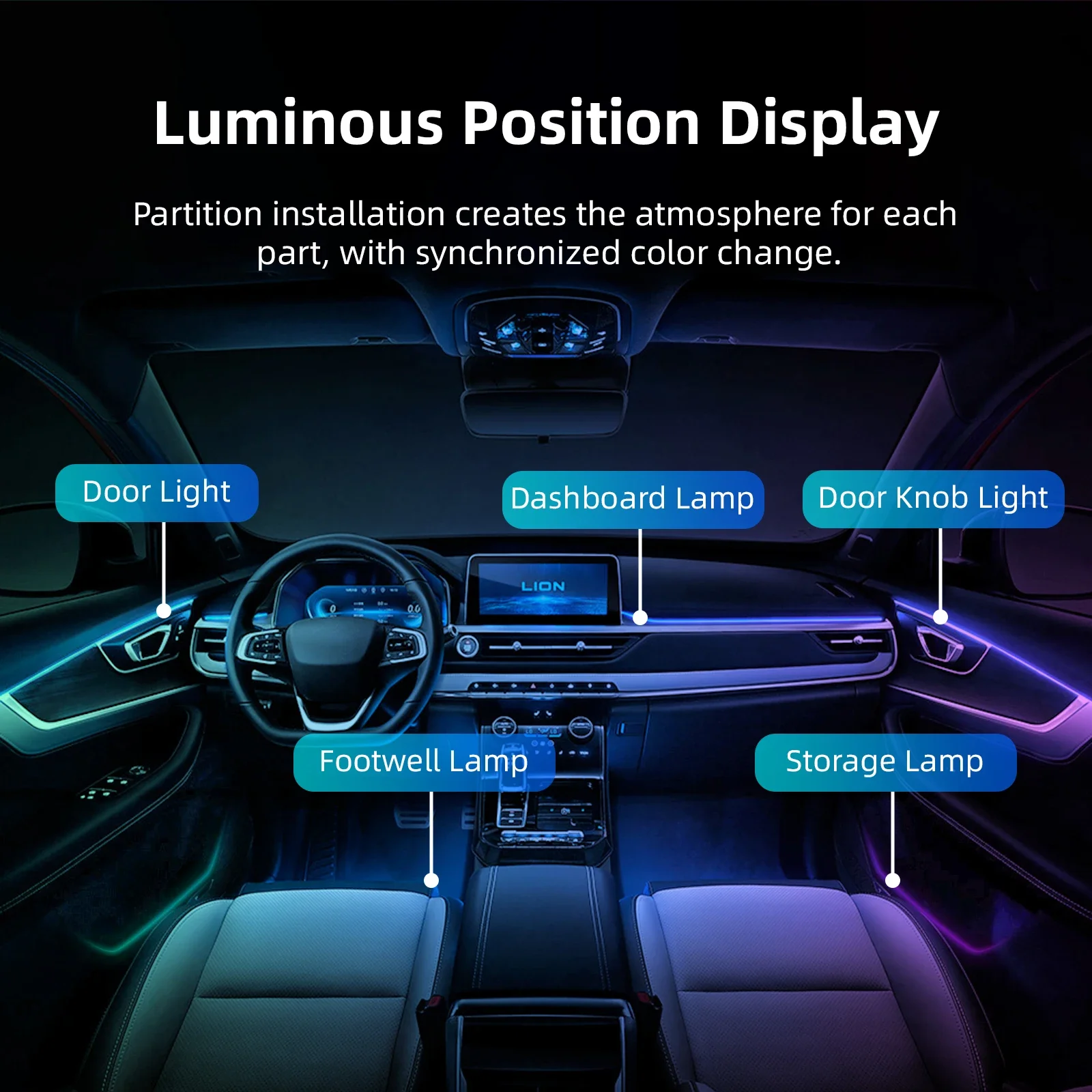 Universal Car Ambient Light Kit 18-in-1 256 Color RGB LED with Wireless App Control Music Sync Durable High Fiber Optic Design