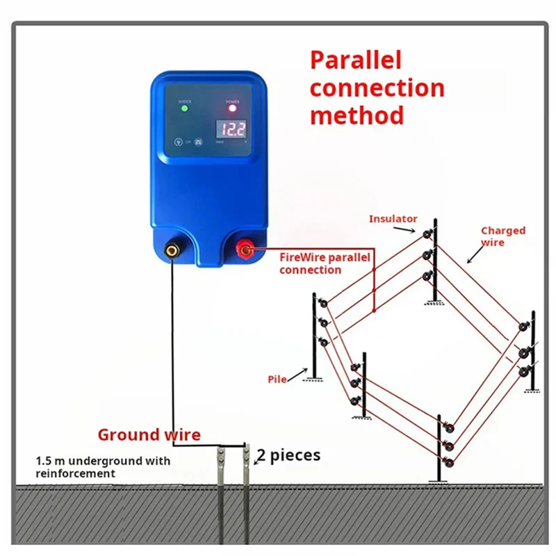 

Fresh High Voltage Protection Power Grid Electronic Fence Transformer 10KM 12V For Animals Cattle Sheep Chicken Farm EU-PLUG