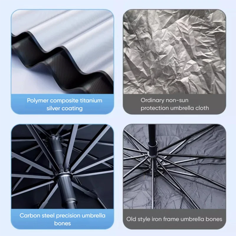 Car Windshield Sunshade Umbrella With 360 ° Rotation Flexible Handle Front Window Sunshade UV Protection Heat Insulation