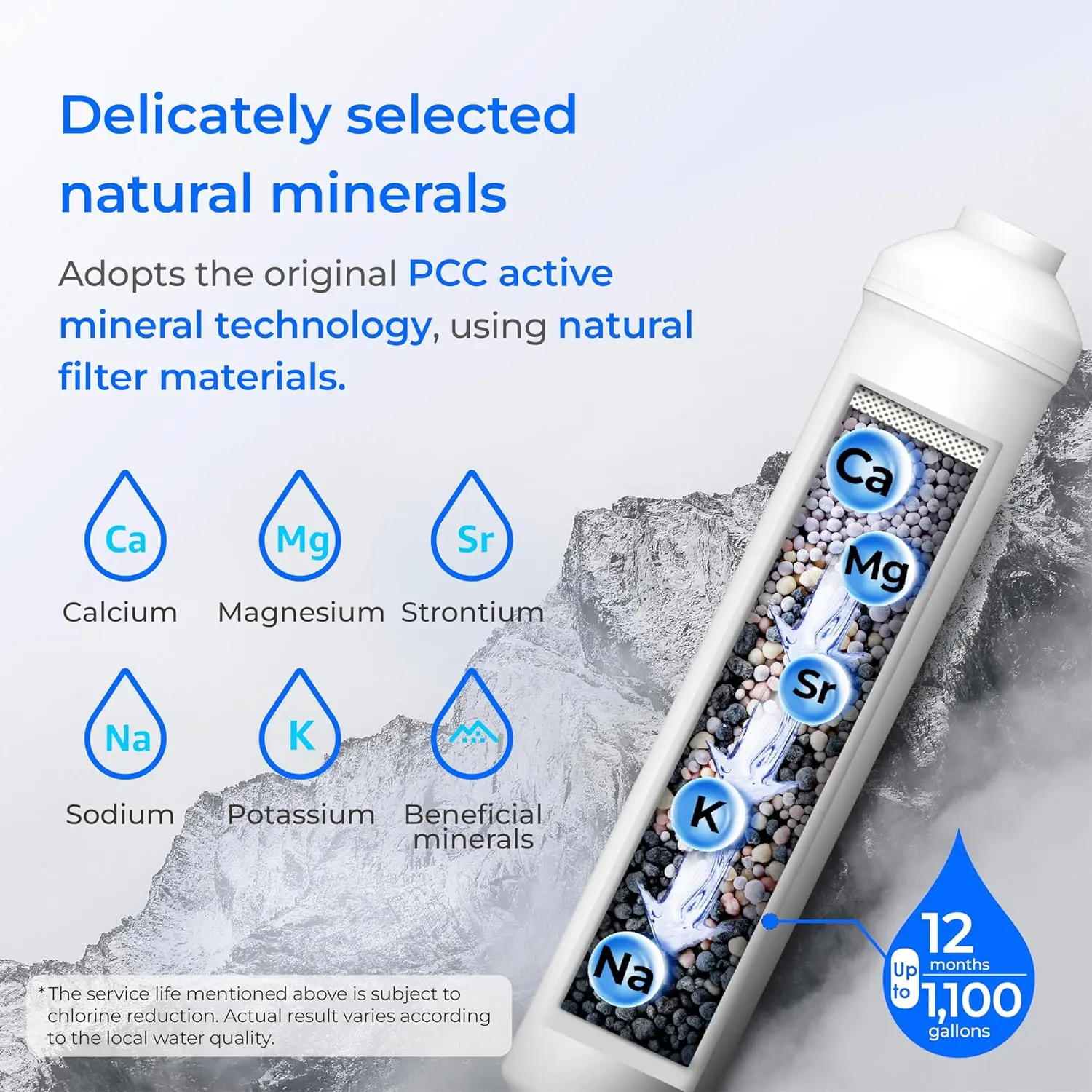 Waterdrop MNR35 Remineralization Filter, 1/4
