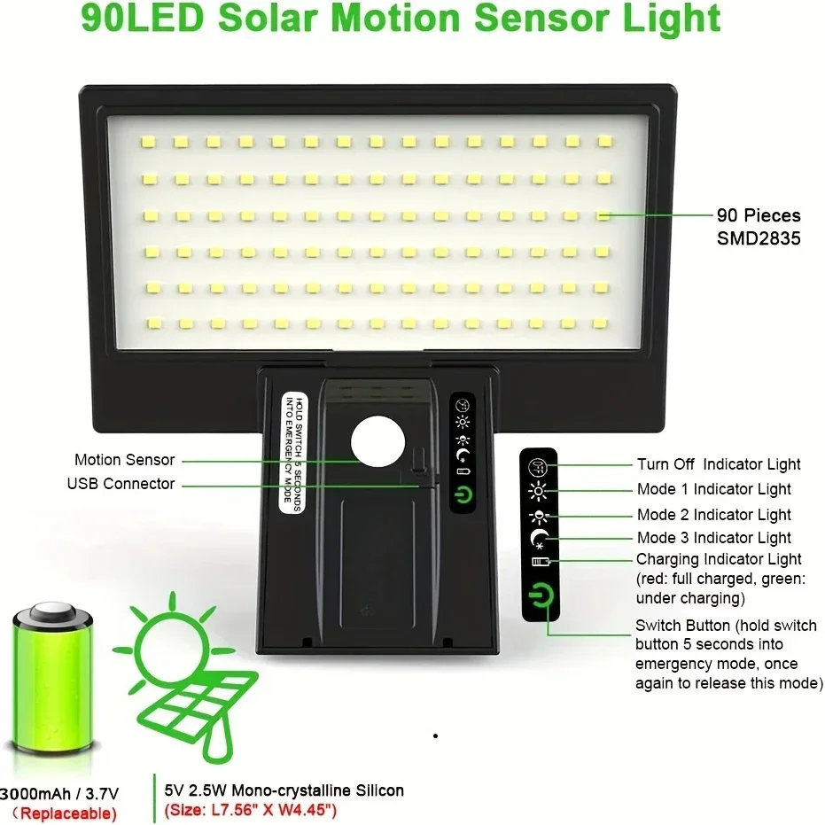 Imagem -06 - Waterproof Solar Security Flood Lights com Sensor de Movimento Parede Exterior Lights Modos 90 Leds Varanda Quintal Jardim