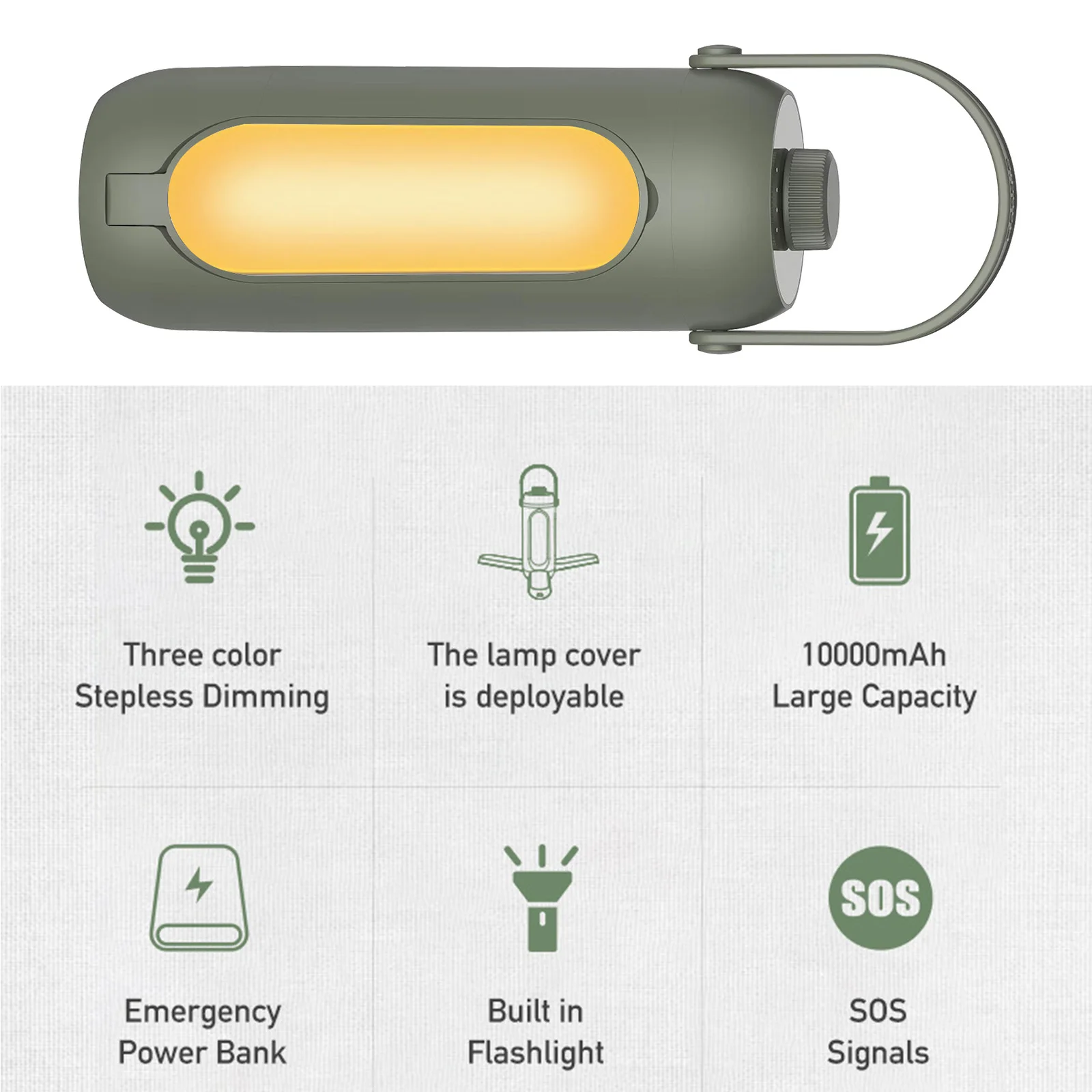 

USB-фонари для кемпинга 10000 мАч, 30-720 лм, складные уличные фонари для палаток, зарядка Type-C, 5-ступенчатое бесступенчатое затемнение, функция Power Bank для альпинизма