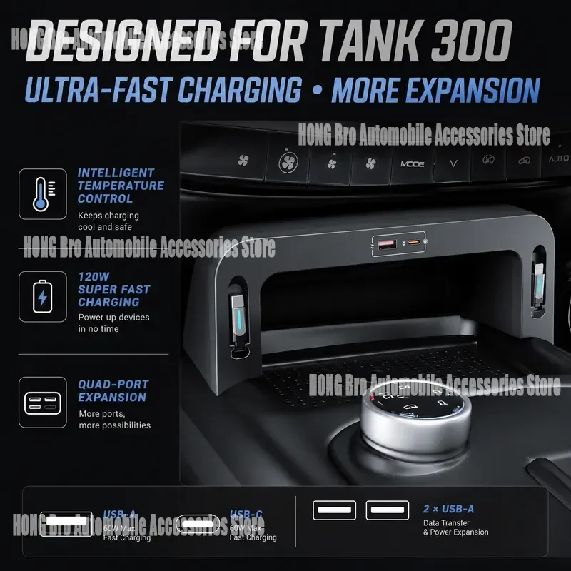 For Tank 300 Central Console Docking Station Super Fast USB Charger Portable Efficient Car Accessories Auto Interior Decor