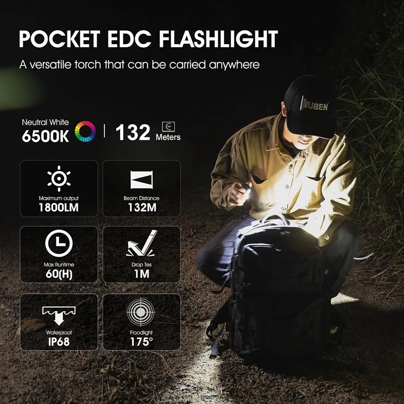 WUBEN E7 EDC Headlamp 1800Lumens Rechargeable Waterproof Magnetic Portable Flashlight With 26650 Battery Outdoor Camping Running