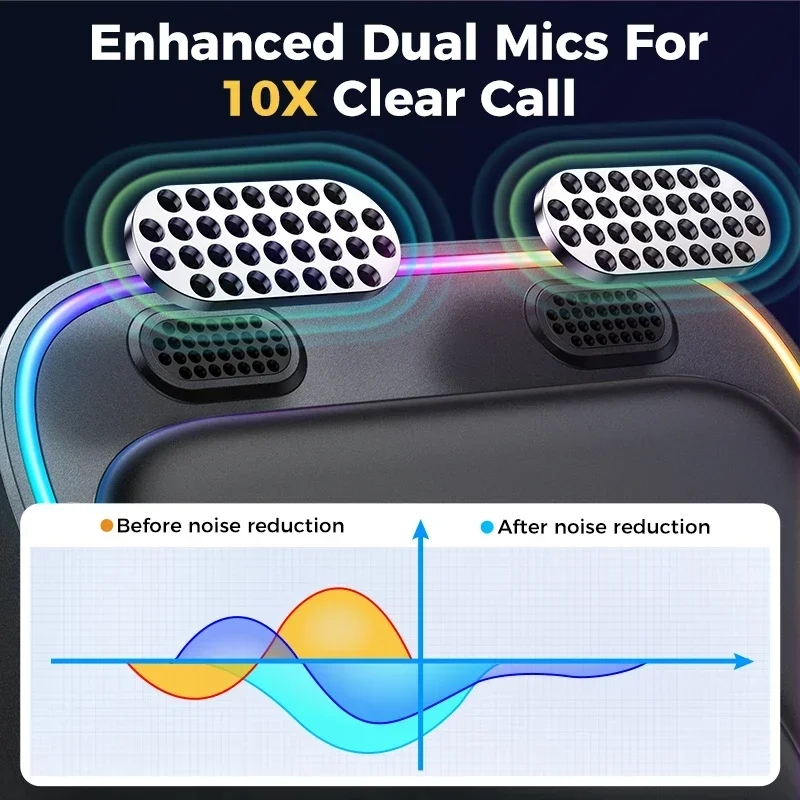 1PCS Bluetooth 5.4 Car Adapter Enhanced Dual Mics ENC Noise Cancellation 3.5mm AUX Adapter Bluetooth Wireless Receiver Adapte