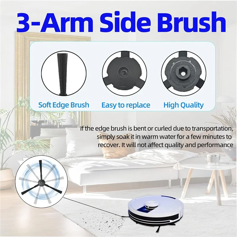 【Minimalist】Replace…