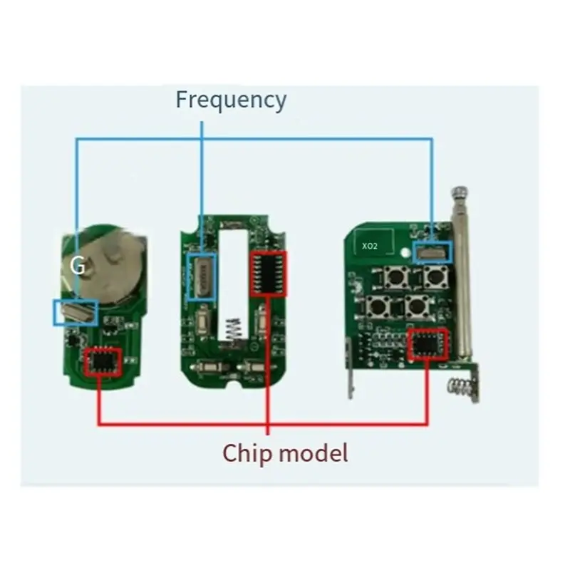 B27B Wireless 315Mhz Garage Door Opener Remote Control 4-Button Key Duplicator Clone Electric Gate Transmitter