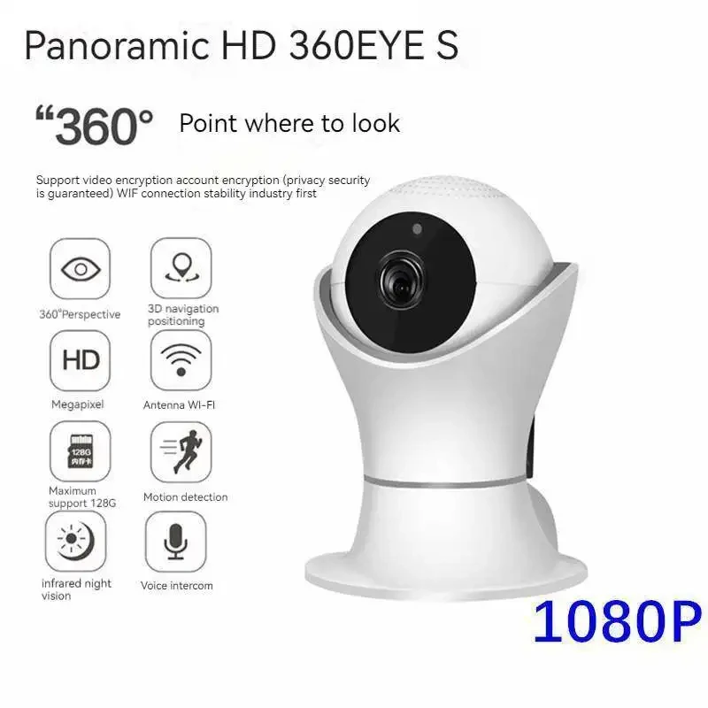 

360 degree Rotation PTZ Wifi IP Camera 1080P Wireless Network Home Security CCTV Camera 360eye video baby monitor tuya